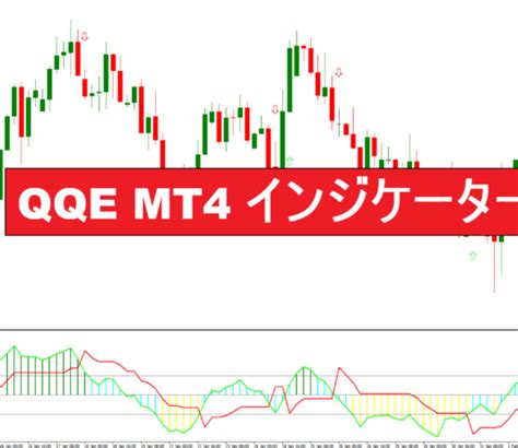 qqeインジケーター 最強|qqeインジケーター ダウンロード.